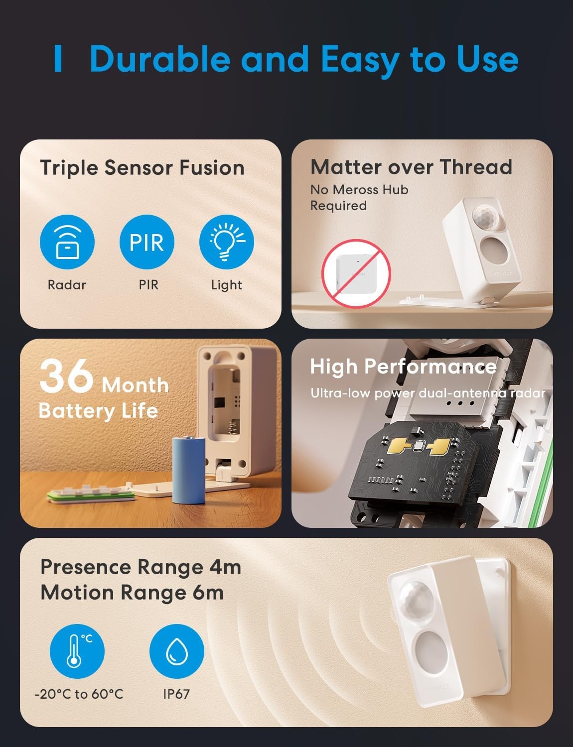 image:imagemeross Presence Sensor Matter Over Thread BatteryPowered 4in1 Motion Sensor with AI Learning Home Automation IP67 PIR amp Light amp mmWave Radar Supports Home Assistant Apple HomeKit Alexa Google