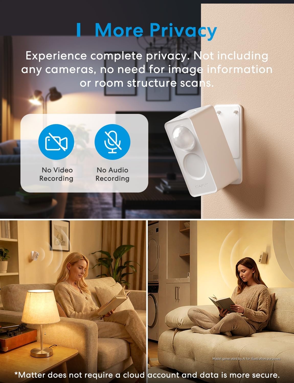 image:imagemeross Presence Sensor Matter Over Thread BatteryPowered 4in1 Motion Sensor with AI Learning Home Automation IP67 PIR amp Light amp mmWave Radar Supports Home Assistant Apple HomeKit Alexa Google