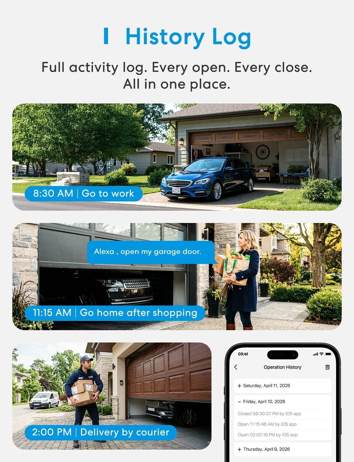 image:imagemeross Smart Garage Door Opener Remote Compatible with Amazon Alexa Google Assistant and SmartThings Enhanced Compatibility AppVoice Control Non HomeKit Version